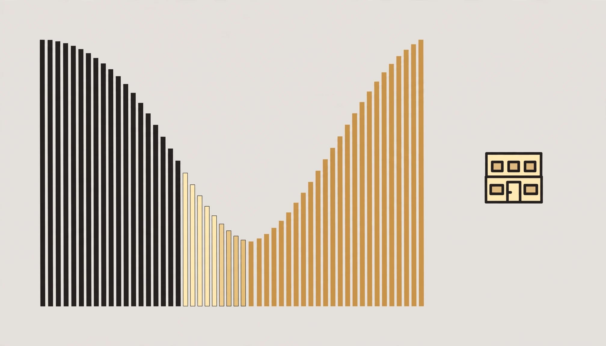 Tonal bars cluster at both ends beside a small geometric building image.